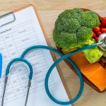food safety practices
