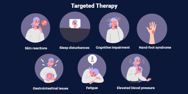 Side effects of targeted therapies