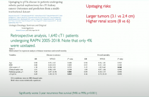 Decision making pathways around Nephron-Sparing Renal Surgery