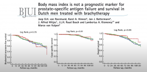 prostate-specific antigen failure and survival in Dutch men treated with brachytherapy