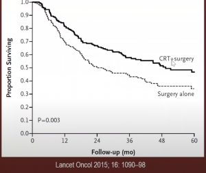 proximal stomach – the CROSS trial