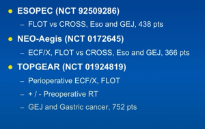 Results for TOP GEAR/CRITICS II/Neo-Aegis/ESOPEC trials