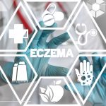 A novel treatment for mild to severe Atopic Dermatitis