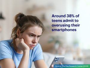 mental health issues from social media