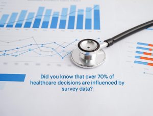 benefits of survey research