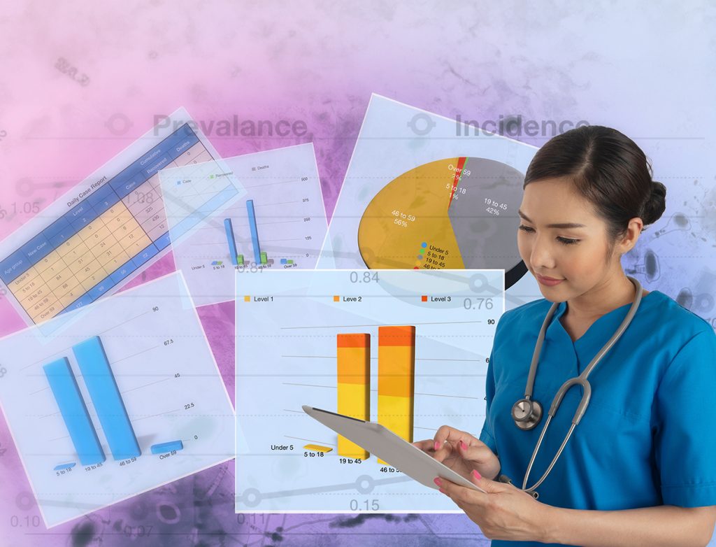 cross cultural healthcare surveys