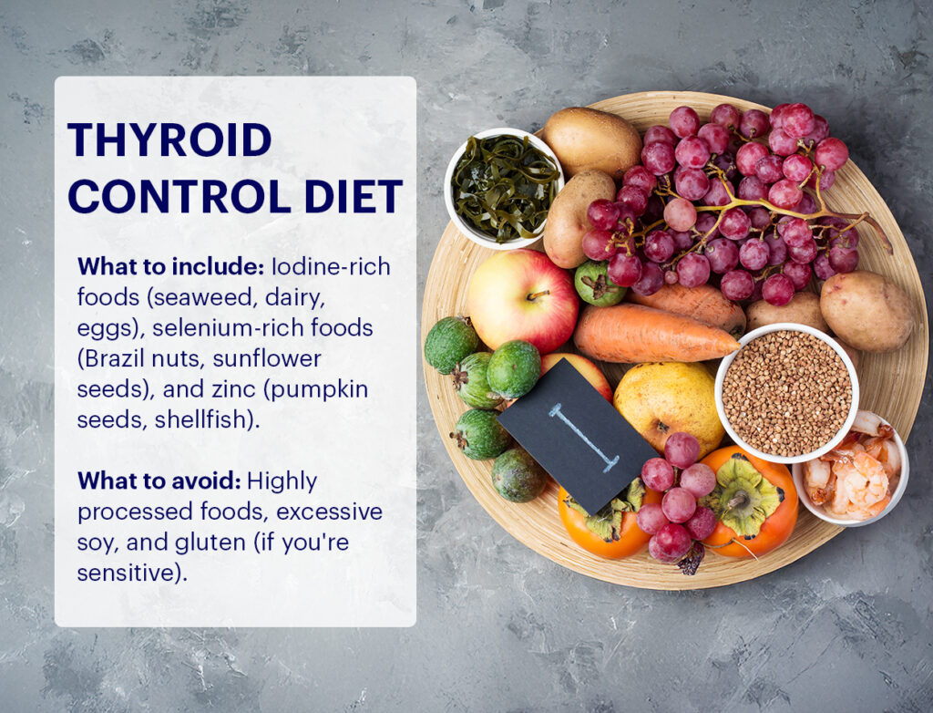 Thyroid Control Diet