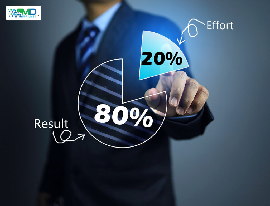 extra income online