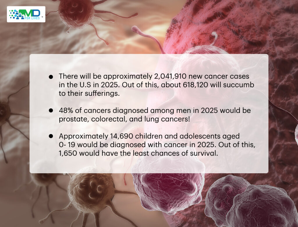 oncology paid surveys