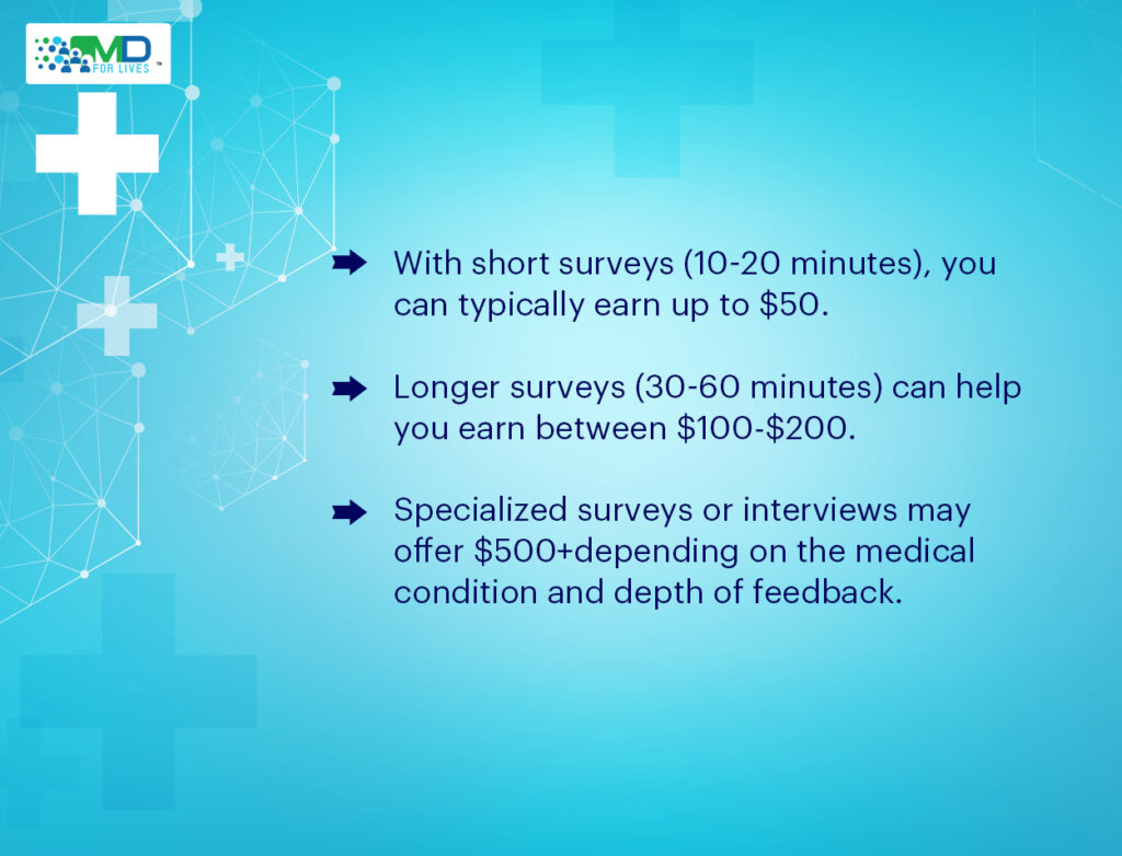 Extra income for patients;