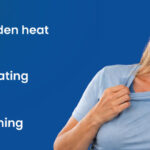 Hot flashes after menopause showing sudden heat, sweating, and flushing in postmenopausal women