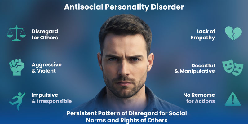 Infographic showing symptoms of antisocial personality disorder