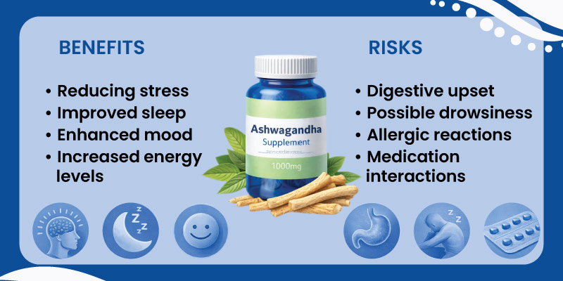 benefits and risks of ashwagandha supplement for anxiety and stress
