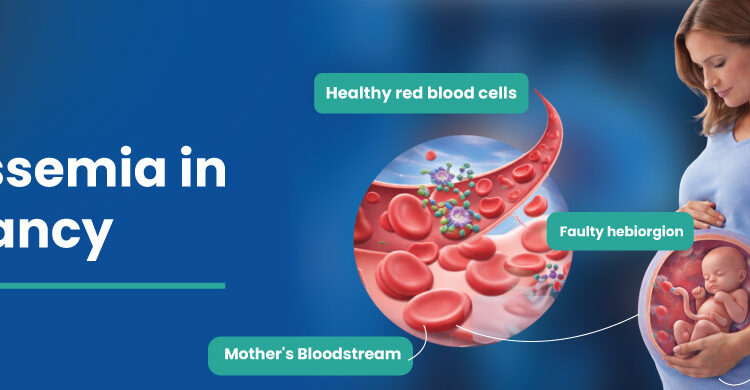 thalassemia in pregnancy red blood cell disorder affecting hemoglobin