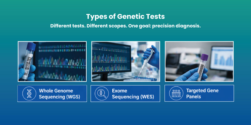 Types of genetic testing for rare diseases