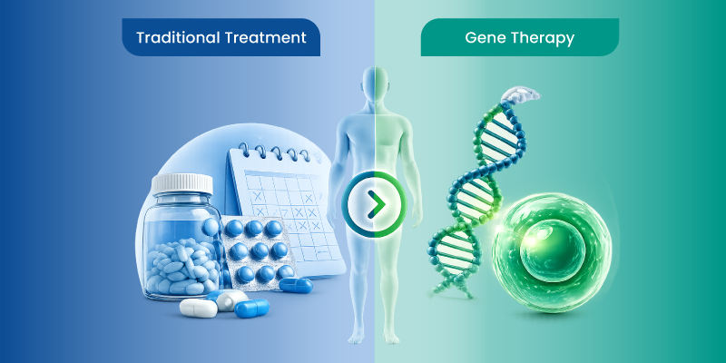 benefits of gene therapy compared to traditional treatment
