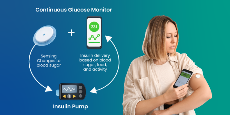 Insulin Pump and CGM: Diabetes Technology & Insulin Therapy