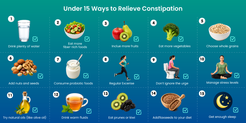 ways to relieve constipation through lifestyle and diet changes