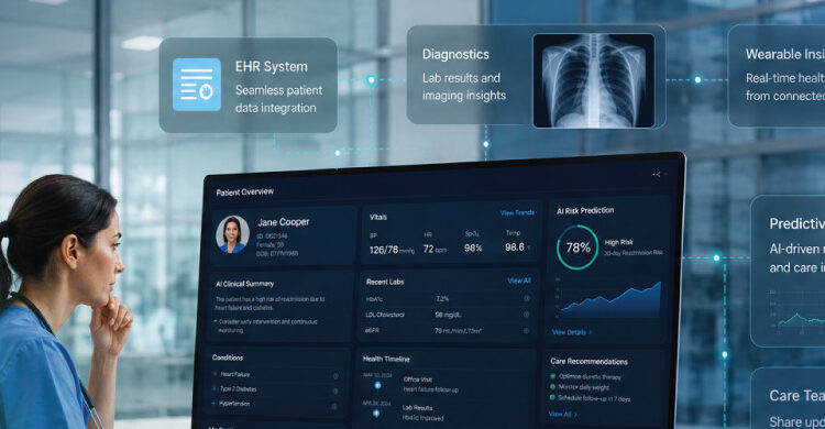 Advances in medical technology