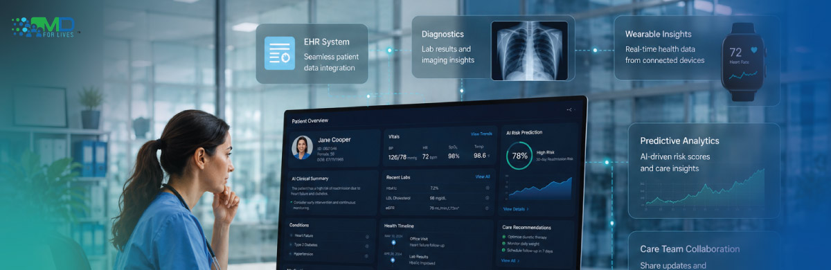 Advances in medical technology