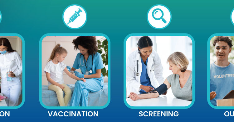 community health nursing