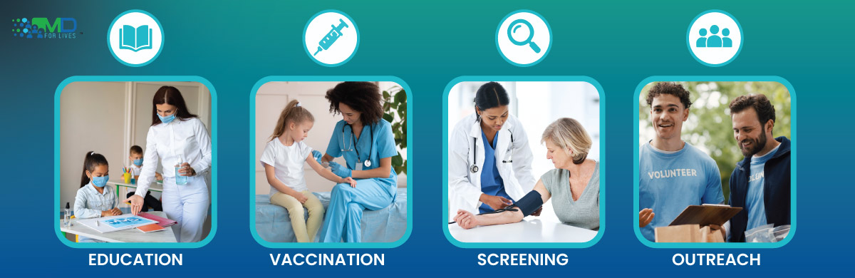 community health nursing