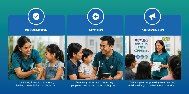 role of nurse in community health nursing including outreach and education