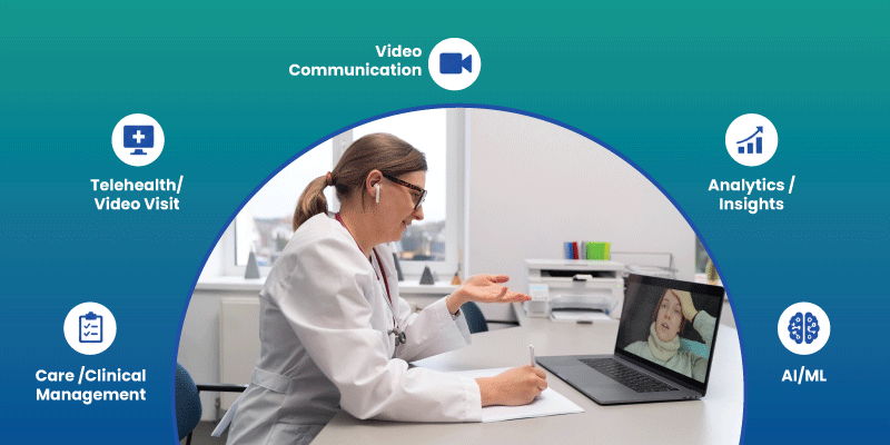 key technologies in nursing informatics including ehr ai and data analytics