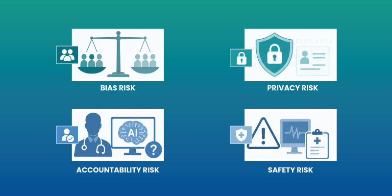 ethical issues of ai in healthcare including bias and privacy