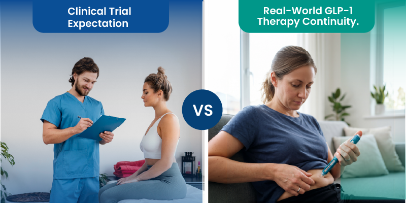 clinical trial expectations compared with real-world GLP-1 therapy continuation challenges