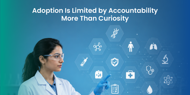 clinical lab AI adoption pathway showing compliance data quality staff trust validation and auditability checkpoints