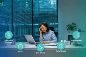 person living with migraine reviewing newer treatment options access challenges and daily planning uncertainty