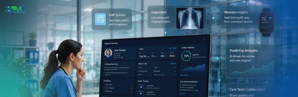 Advances in medical technology