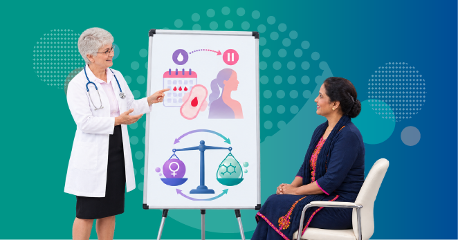 Menopause Hormone replacement