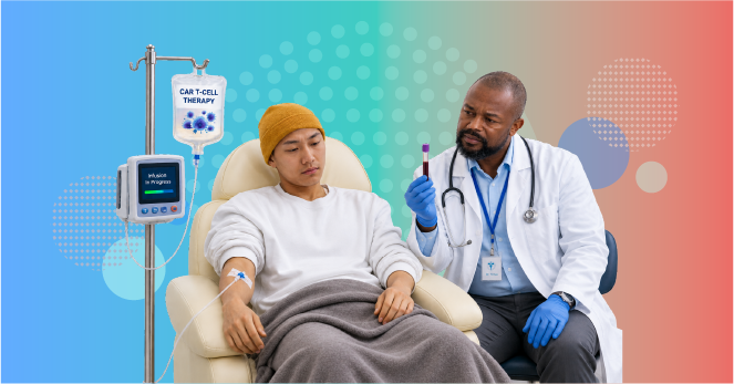 CAR T-cell therapy and its real-world evidence and future directions.