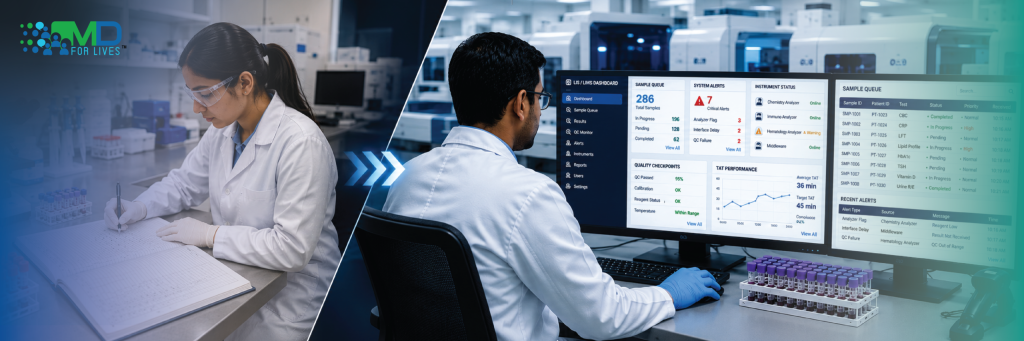 lab technician monitoring automated lab systems LIS dashboard sample queues and quality alerts