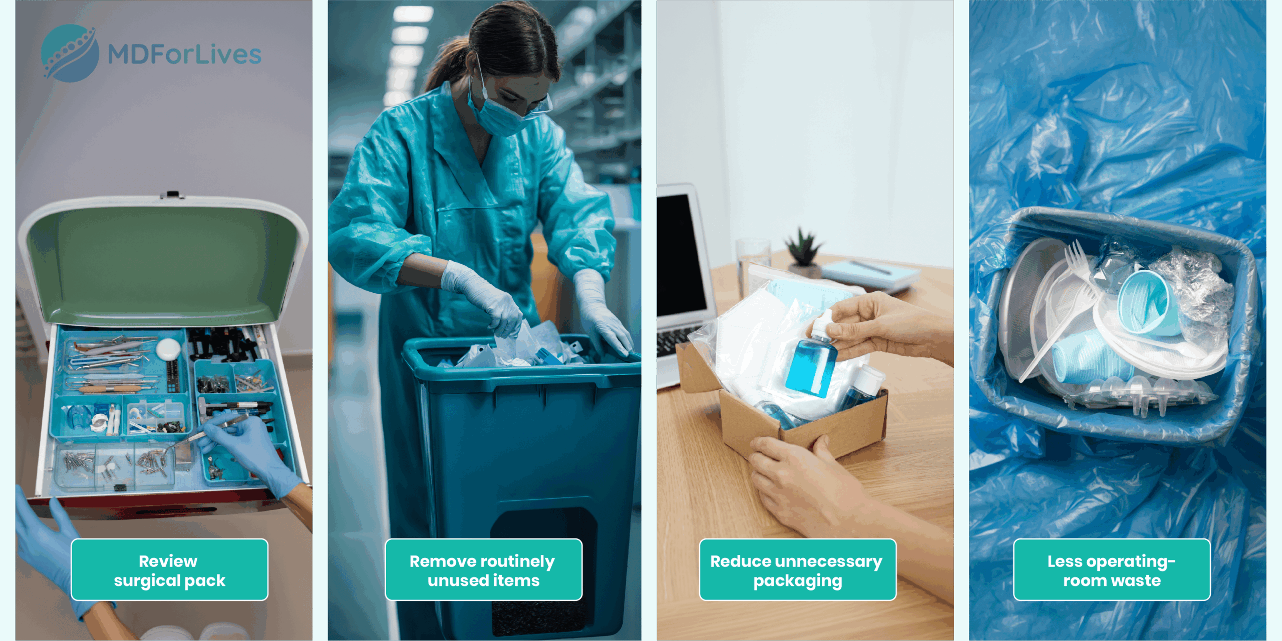 cataract surgery waste reduction infographic showing surgical pack review reduced packaging and fewer unused operating room supplies 