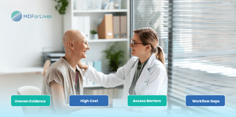 oncology innovation infographic showing uneven evidence cost access barriers and workflow gaps limiting real-world impact