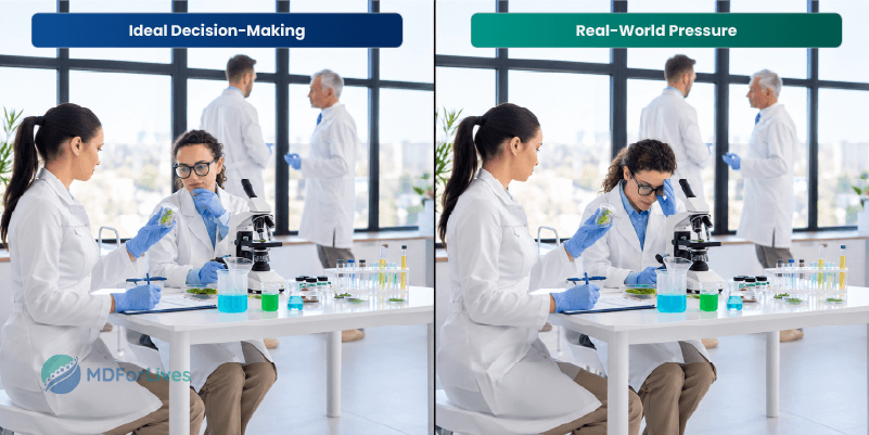 laboratory decision-making infographic showing accuracy ideal operational pressure and efficiency prioritized during conflict