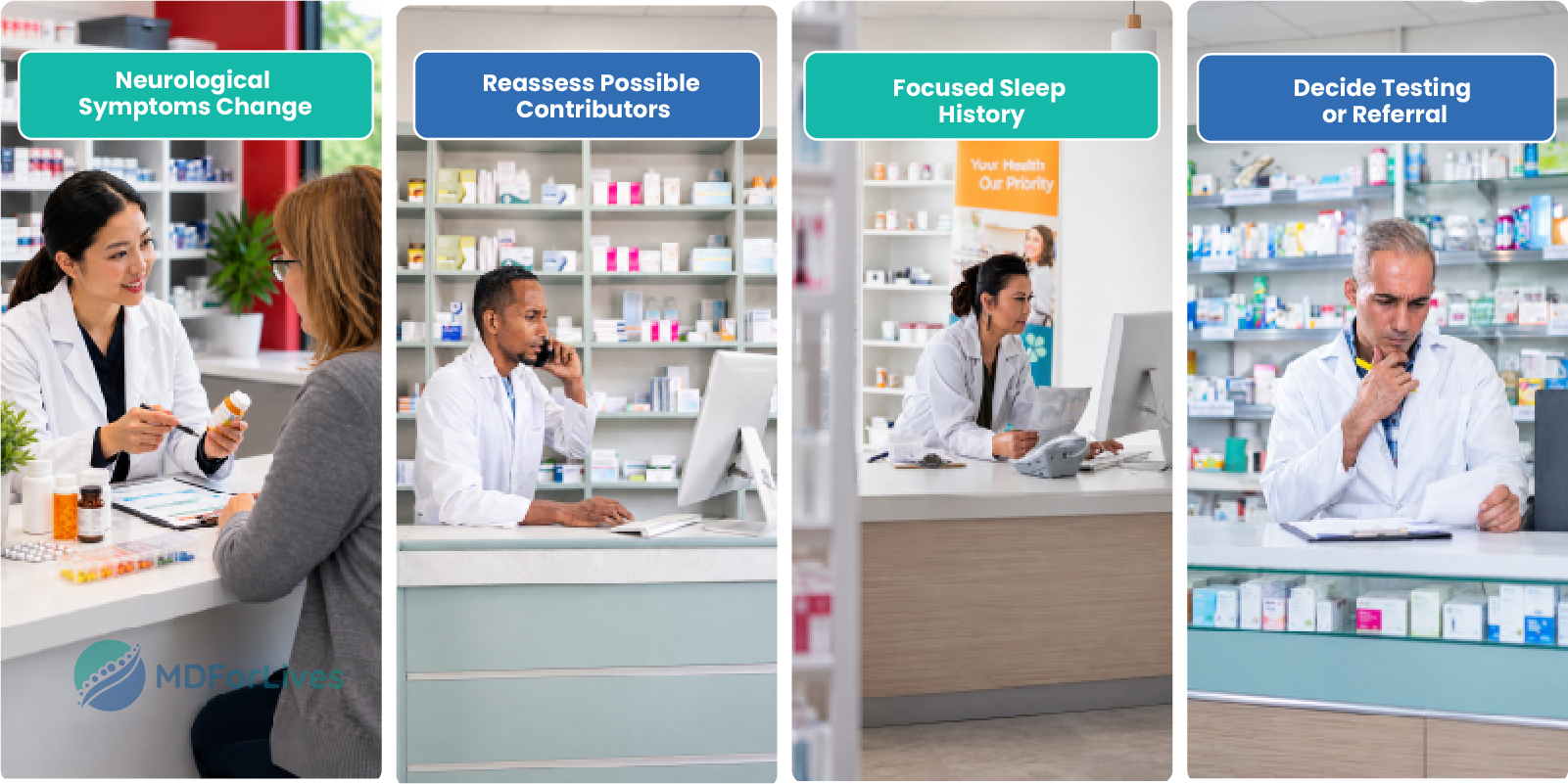 neurology and sleep disorders infographic showing neurological symptoms medication effects sleep apnea parasomnias focused sleep history and diagnostic testing