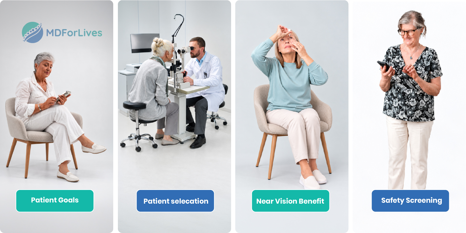 presbyopia eye drops infographic showing patient selection near-vision benefit refill behaviour tolerability cost and safety screening