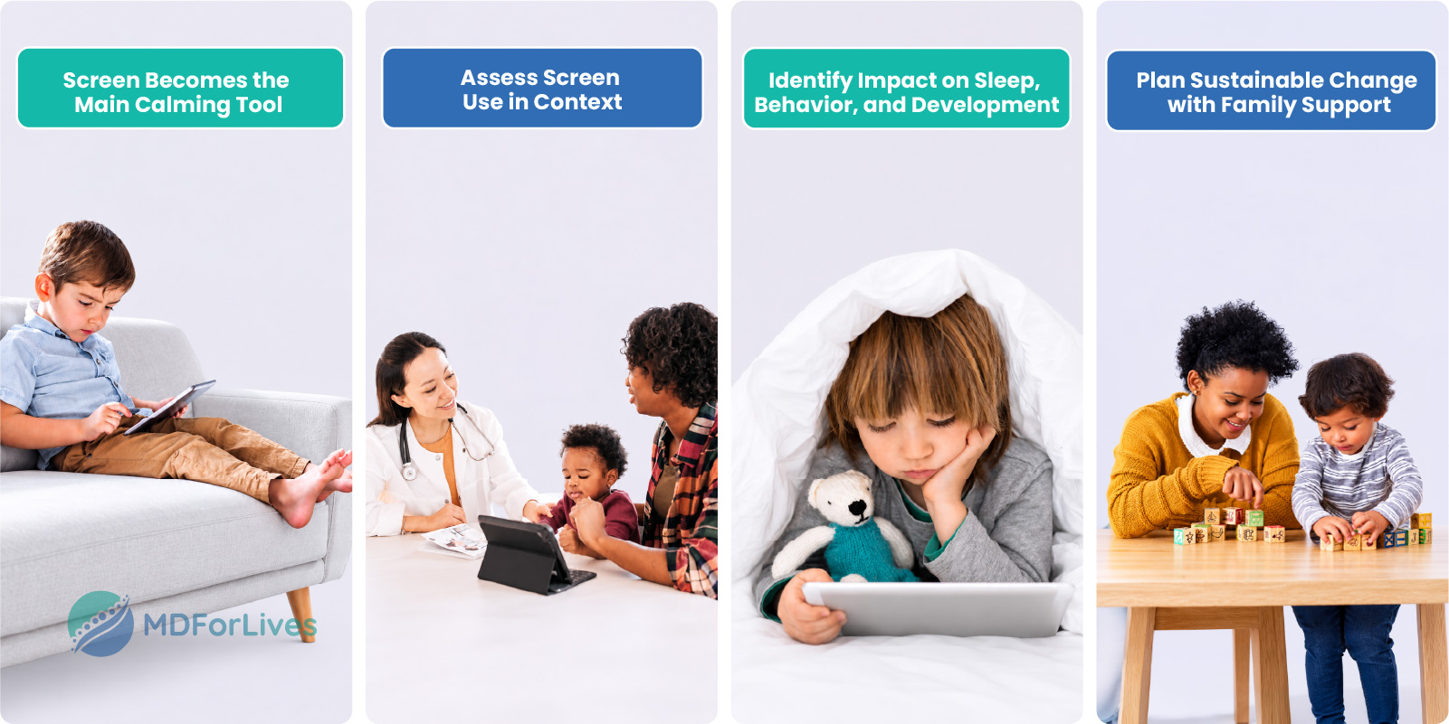 child screen time assessment infographic showing meals bedtime tantrums calming sleep play family routines and alternative strategies