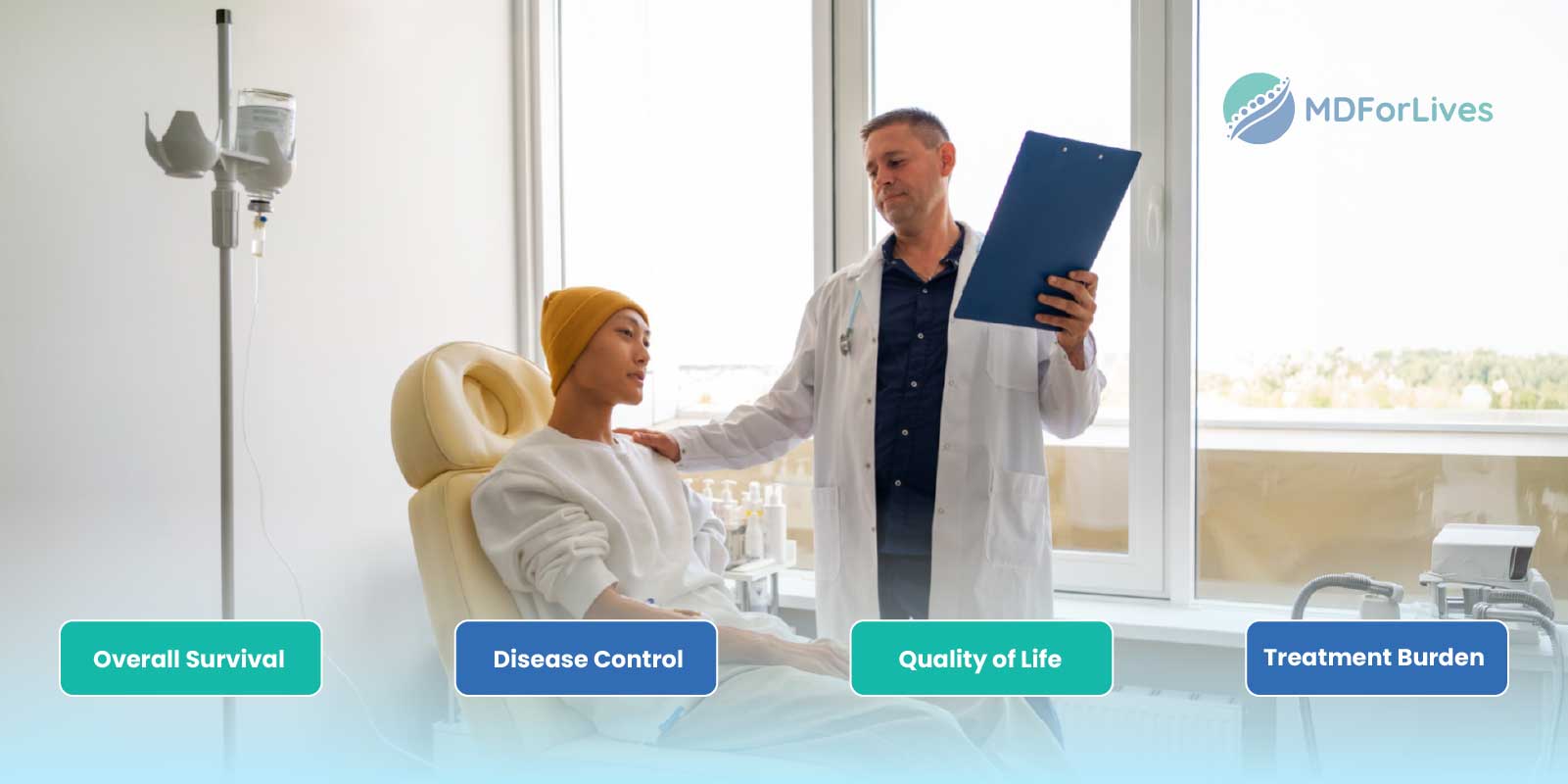  cancer treatment success infographic showing overall survival disease control toxicity quality of life and patient priorities 